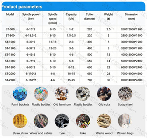 Déchiqueteur industriel de plastique à double arbre haute efficacité pour la production optimisée, idéal pour les bouteilles PET, les fûts HDPE et les filets de pêche - Product Image 6