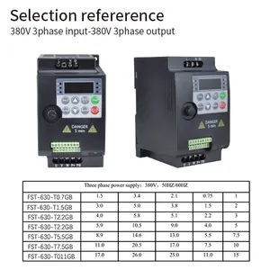 High Performance Converter Frequency Converter Ac Motor 220V 380V 3 Phase To 3 Phase Vfd Variable Frequency Drive