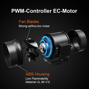 พัดลมดูดอากาศพลาสติก LONGWELL EC ขนาด 100 มม. 4 <span class=keywords><strong>6</strong></span> 8 นิ้ว พร้อมแอพควบคุมอุณหภูมิและความชื้นผ่าน <span class=keywords><strong>WiFi</strong></span> ประหยัดพลังงาน เสียงเบา เหมาะสำหรับเต็นท์ปลูกพืช - Product Image 5