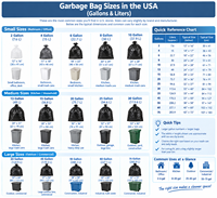 Sacs poubelles jetables robustes, type doublure plate, 50, 55, 60, 30, 49, 60 gallons, pour usage médical, en boîte
