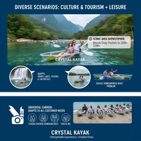 Kayak transparent de haute qualité pour 2 personnes, coque en polyéthylène, bateau cristallin pour jeux aquatiques, kayak individuel pour touristes en station balnéaire