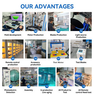 יוקרה מודרנית הוביל מאוורר Dc מנוע זהב קריסטל גדול נברשת שלט רחוק flush הר מגורים - Product Image 4