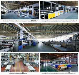 Factory Hot Sale Extruded <strong>Honeycomb</strong> <strong>Aluminum</strong> Composite <strong>Panels</strong> 3D Wall <strong>Panels</strong> Water &amp; Fire Resistant Eco-Friendly 5-Year Warranty - Product Image 6