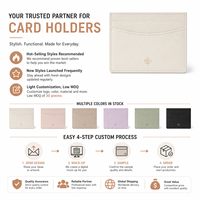 Porte-cartes en cuir minimaliste blanc ivoire avec aspect cuir lisse, poche avant incurvée et fentes horizontales pour cartes OEM