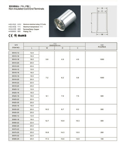 En dây cuối thiết bị đầu cuối Đồng Lug Trần Ống Naked uốn nối cách điện ferrule dây Naked Doanh uốn để dễ dàng cài đặt - Product Image 6