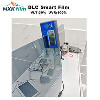 Film intelligent PDLC à télécommande pour vitres, film intelligent PDLC pour voiture
