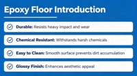 Peinture liquide autolissante époxy à base de sable coloré, résistante à l'usure, revêtement sans joint pour ateliers et centres commerciaux, application au rouleau