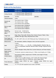 Siglent SDS1204X HD, Ancho de Banda Analógico de 200 MHz, Resolución Vertical de 12 bits, Frecuencia de Muestreo en Tiempo Real de 2 GSa/s - Product Image 4
