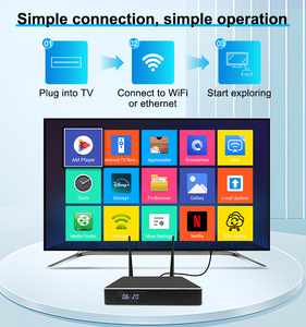 กล่องรับสัญญาณทีวีอัจฉริยะ 4K ZX4 <span class=keywords><strong>Android</strong></span> 11 รุ่นขายดี S905X4 Quad Core 2GB16GB รองรับ WiFi 6 แบบดูอัลแบนด์ BT 5.2 เครื่องเล่นมีเดีย โฮมเธียเตอร์ - Product Image 4