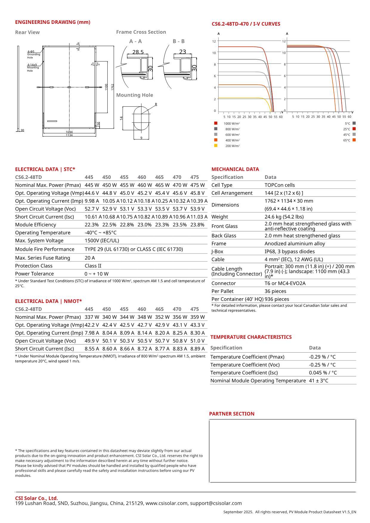 Canadiansolar CS6.2-48TD Black Frame Bifacial Panels 440W-470W