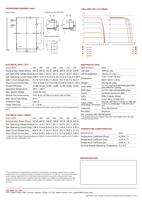 Panneaux solaires bifaciaux de type N à cadre noir CanadianSolar CS6.2-48TD 440W-470W pour usage résidentiel et commercial