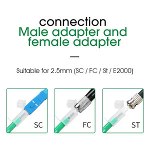 Adaptador de Brida SC FC ST de Baja Pérdida, Limpiador de Extremos de Fibra Óptica FTTH, Lápiz Limpiador de Conectores de Fibra Óptica de 1.25mm y 2.5mm - Product Image 3