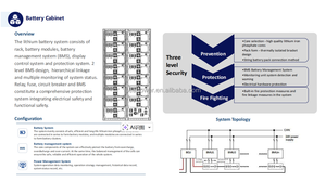 Commercial <b>Energy</b> <b>Storage</b> <b>System</b> with Lithium Battery and PCS Module for on Grid Solar PV - Product Image 6