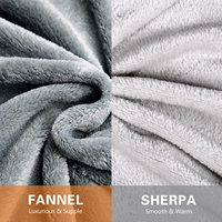 Couverture chauffante électrique, pas cher, chauffage de lit lavable, couverture chauffante pour l'hiver, prise 110v 220v
