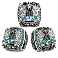 Bague de championnat en alliage plaqué or noir personnalisée édition 2026, certifiée CMA, avec nom et numéro - Rugby masculin