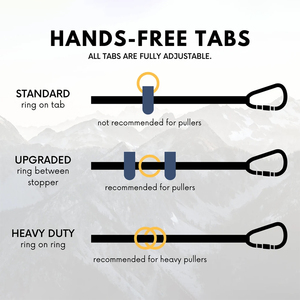 Gran oferta, Correa personalizada con revestimiento de PVC para mascotas, Correa impermeable multifuncional para perros manos libres para exteriores, todos los perros corriendo - Product Image 2