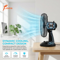 Ventilateur de bureau de haute qualité de 9 pouces avec grille de sécurité en métal et pales en plastique, ventilateur personnel silencieux à courant alternatif pour chambre à coucher, prix d'usine