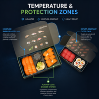 Boîte d'emballage personnalisée en papier noir pour sushis à emporter, luxe pour la livraison de sushis gastronomiques avec plateau de service et séparateurs