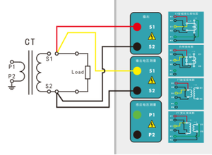 Analyseur <span class=keywords><strong>CT</strong></span> professionnel, testeur de transformateur de courant portable pour courbe d'excitation de polarité de rapport - Product Image 2