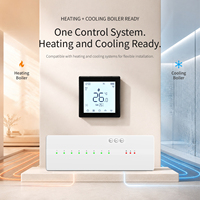 Termostato Inteligente Beca 901W+BHT-2006RF Hub Tuya Zigbee 3.0, Controlador Inalámbrico de 8 Zonas para Calefacción por Suelo Radiante, Refrigeración y Caldera
