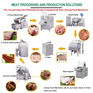 Elektrische Automatische Industriële Worst Productielijn Worst Vulling Vleesproduct Productie Machines