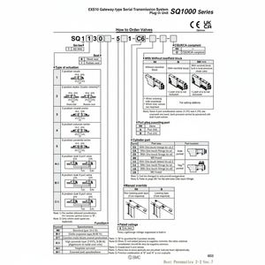 Électrovanne pneumatique SMC SQ1231D-51-C4-Q pièces pneumatiques - Product Image 1