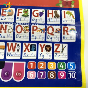 Giáo Dục Sớm trẻ em học Đồ chơi bảng chữ cái và bản đồ tường Song Ngữ Nga với âm thanh - Product Image 5