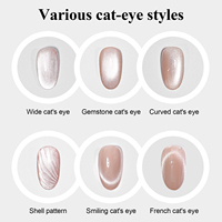 Vente en gros vernis à ongles en gel œil de chat diamant scintillant de haute qualité UV LED magnétique pour manucure