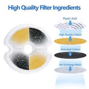 Tự động mèo đài phun nước 84oz/2.5L thép không gỉ Dog Dispenser với ba dòng nước rắn mô hình - Product Image 3