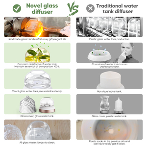 Bán Buôn Nhà Kính Di Động Khuếch Tán 200Ml Mát Mẻ Sương Thủy Tinh Bể Nước Hương Thơm Khuếch Tán Không Khí Điện Khuếch Tán Hương Thơm Máy - Product Image 3