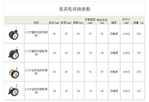 Ruedas de Poliuretano Profesionales con Freno para Sillas de Oficina, Ocio, Exteriores y Comedor - Ruedas Ecológicas para Muebles - Product Image 5