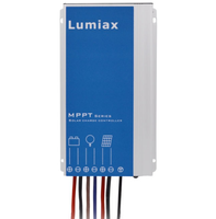 Contrôleur de panneau solaire automatique MPPT 12/24V 15A 20A Lumix pour éclairage solaire LED