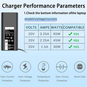 شاحن لابتوب تايب سي 20 فولت 3.25 أمبير 65 واط، محول تيار متردد يو إس بي سي 20 فولت 3.25 أمبير لأجهزة ديل لاتيتيود 7270 7370 5420 - Product Image 2