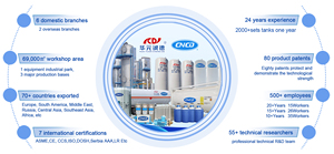 Tanque de <span class=keywords><strong>Propano</strong></span> de 50 Cbm, NUEVO DISEÑO 2026, Tanques de Almacenamiento de Gas LPG de 50 Metros Cúbicos - Product Image 4