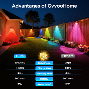Lampes solaires de jardin IP67, lampes de clôture, lampes murales, éclairage extérieur étanche IP65, lampes de couloir - Product Image 5