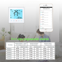 Termostato Inteligente Wifi para Habitación, Programable, Táctil, para Ventilador de Aire Acondicionado Central