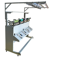 Machine à enroulement, bobine Pp, g