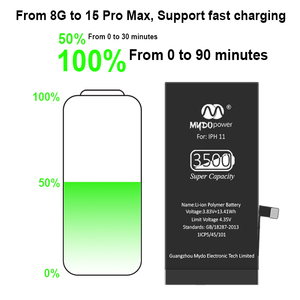 Gốc 3.8V Li-ion pin cho iPhone x/xs/XR/11/12/13/14/15 Pro <span class=keywords><strong>Max</strong></span> với 12-tháng Bảo hành trong kho - Product Image 2