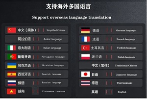 หน้าจอแสดงผลดิจิตอล LCD ขนาด 12.3 นิ้ว ระบบ Linux แบบคู่ สำหรับห้องนักบินเสมือนจริงในรถยนต์ BMW ซีรีส์ 3 ซีรีส์ 4 รุ่น F30 F31 F35 ปี 2013-2019 - Product Image 5