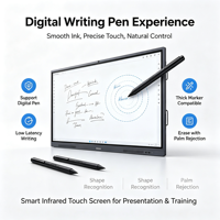 Tableau blanc interactif multi-touch infrarouge avec caméra et microphone intégrés pour les présentations de réunions d'entreprise