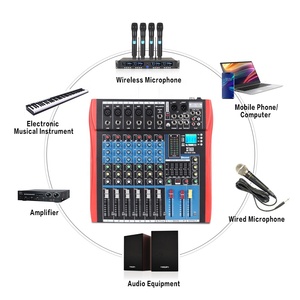 Consola Mezcladora <span class=keywords><strong>de</strong></span> Audio Profesional para Música a Bajo <span class=keywords><strong>Precio</strong></span>, Consola Digital Profesional <span class=keywords><strong>de</strong></span> Audio, Video e Iluminación - Product Image 6