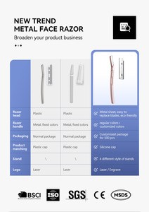 KINGHOOD Ensemble de ciseaux, rasoirs et pinces à épiler pour sourcils en acier inoxydable chromé 3 en 1, essentiels pour le modelage des sourcils, kit de soin des sourcils - Product Image 5