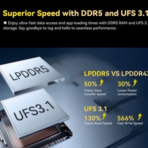 สมาร์ทโฟน Factory Cubot Kingkong X 5G รุ่น 12+256GB หน้าจอ 6.58 นิ้ว NFC แบตเตอรี่ขนาดใหญ่ 10200mAh จอแสดงผล 120HZ ระบบปฏิบัติการ Android 14 มีสินค้าพร้อมส่ง - Product Image 5