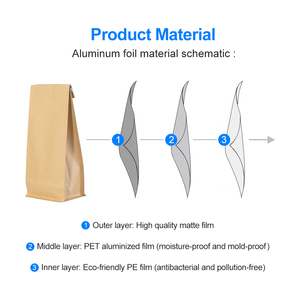 100 Sacchetti Stand-Up per Tè e Caffè, Buste a Fondo Piatto Personalizzate con Chiusura in Plastica e Laccio in Latta per Confezionamento Caffè - Product Image 5