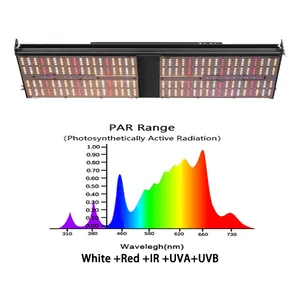 BAVA LED newest 2 *4 sq ft grow area 240w hl lm301b lm301h hydroponic horticulture quantum led grow light with UV IR switch