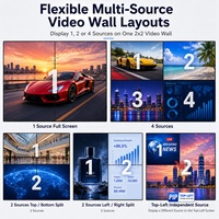 Contrôleur de mur vidéo multi-signaux 4K, processeur d'affichage 4 sources HDMI DP pour salle de contrôle et signalisation numérique