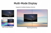 Mur vidéo LCD 55 pouces avec cadre de 3,5 mm, 2K UHD, Samsung/Panel, matrice de contrôle 3x3 2x2, 700 cd/m², 60 Hz pour centre de commande
