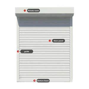 Modern <strong>Aluminum</strong> Alloy Automated <strong>Shutters</strong> Polyurethane Foam <strong>Thermal</strong> <strong>Insulation</strong> for Hotel Use Easy Clean Durable Matte Surface - Product Image 4