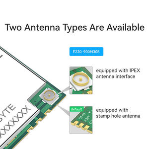 EBYTE E220-900M30S ระยะทางไกล 10 กม. 30dBm ชิปเซมเทค LLCC68 โมดูลไร้สายโลราแบบ SMD 868/915MHz - Product Image 5