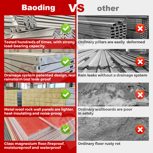 20ft có thể gập lại năng lượng mặt trời <span class=keywords><strong>container</strong></span> nhà tấm pin mặt trời chi phí thấp xây dựng trang web nhà ở giải pháp 20ft <span class=keywords><strong>container</strong></span> nhà để bán - Product Image 6